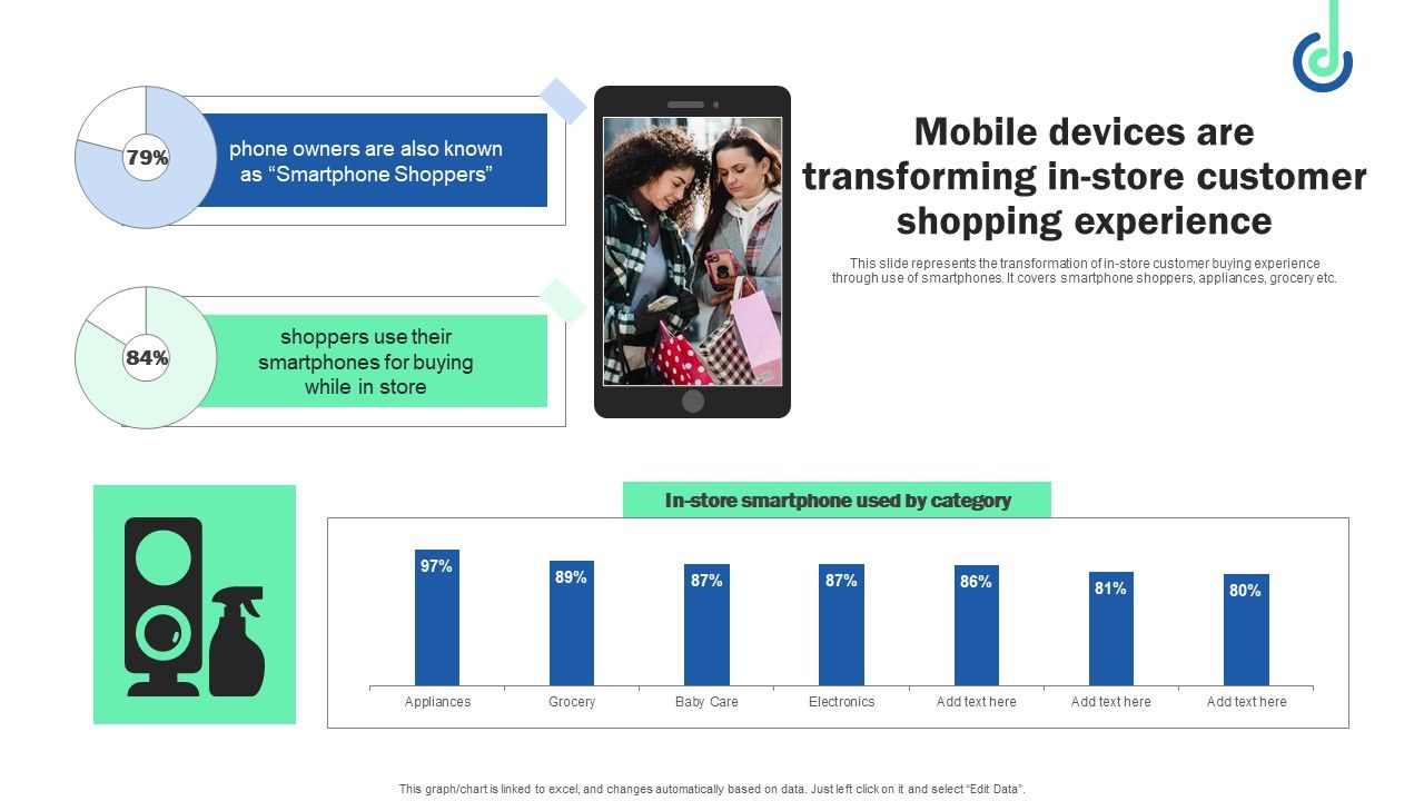 Mobile_Devices_Are_Transforming_In_Store_Customer_Shopping_Experience_Topics_PDF_Slide_1.jpg