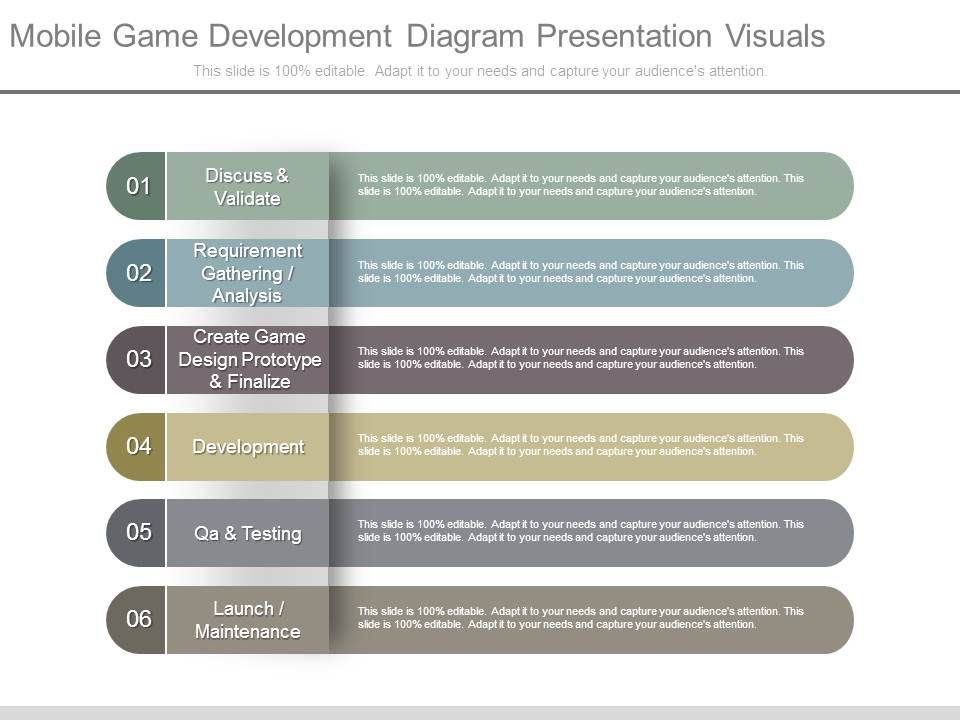 Mobile_Game_Development_Diagram_Presentation_Visuals_1.jpg