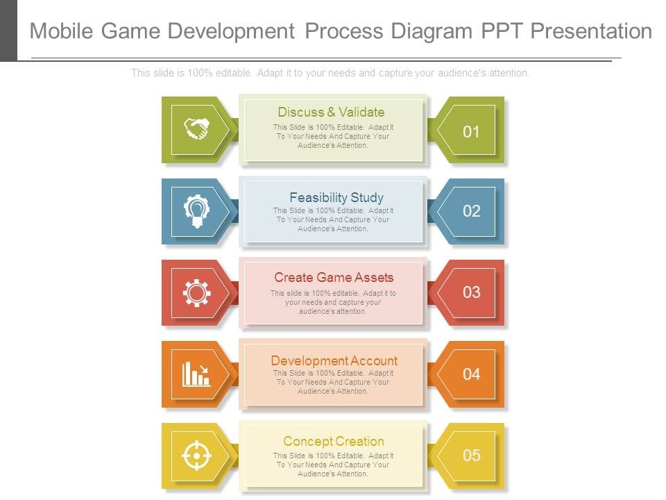 Mobile_Game_Development_Process_Diagram_Ppt_Presentation_1.jpg
