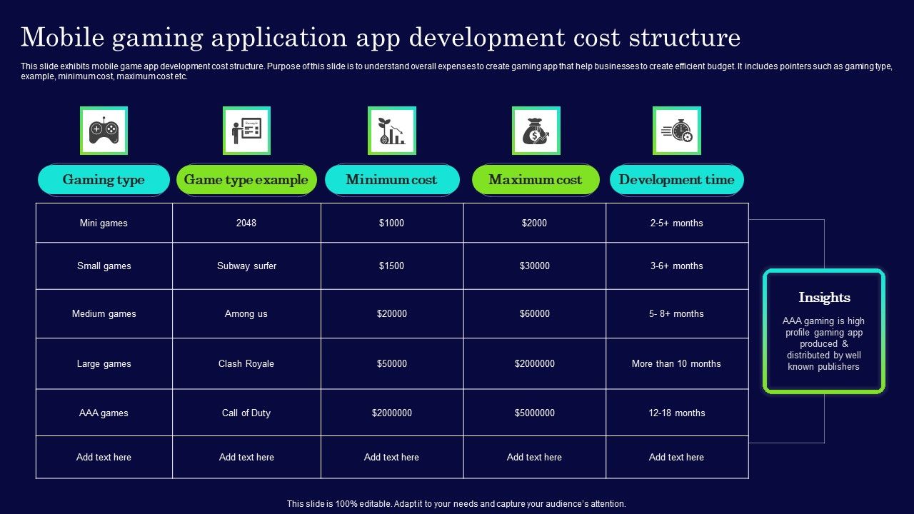 Mobile_Gaming_Application_App_Development_Cost_Structure_Designs_PDF_Slide_1.jpg