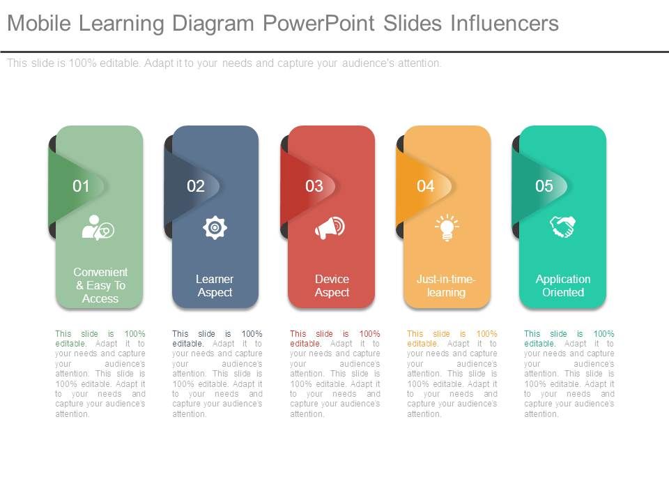 Mobile_Learning_Diagram_Powerpoint_Slides_Influencers_1.jpg