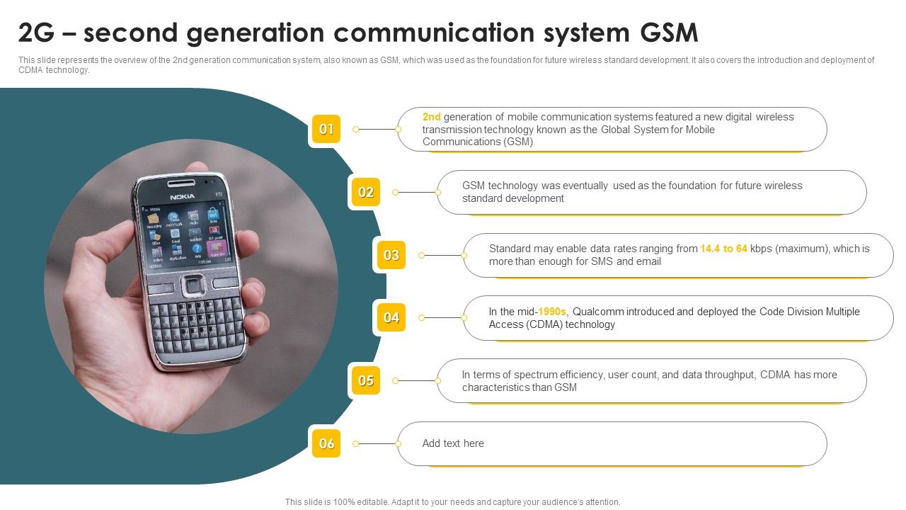 Mobile_Phone_Generations_1G_To_5G_2G_Second_Generation_Communication_System_Gsm_Summary_PDF_Slide_1.jpg