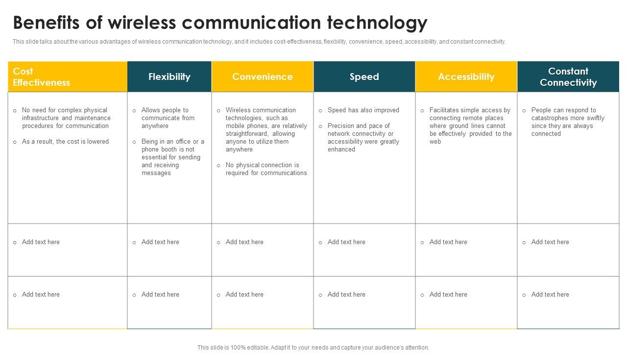 Mobile_Phone_Generations_1G_To_5G_Benefits_Of_Wireless_Communication_Technology_Rules_PDF_Slide_1.jpg