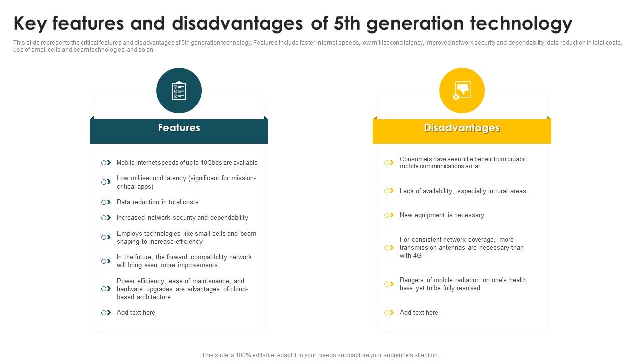 Mobile_Phone_Generations_1G_To_5G_Key_Features_And_Disadvantages_Of_5Th_Generation_Technology_Rules_PDF_Slide_1.jpg