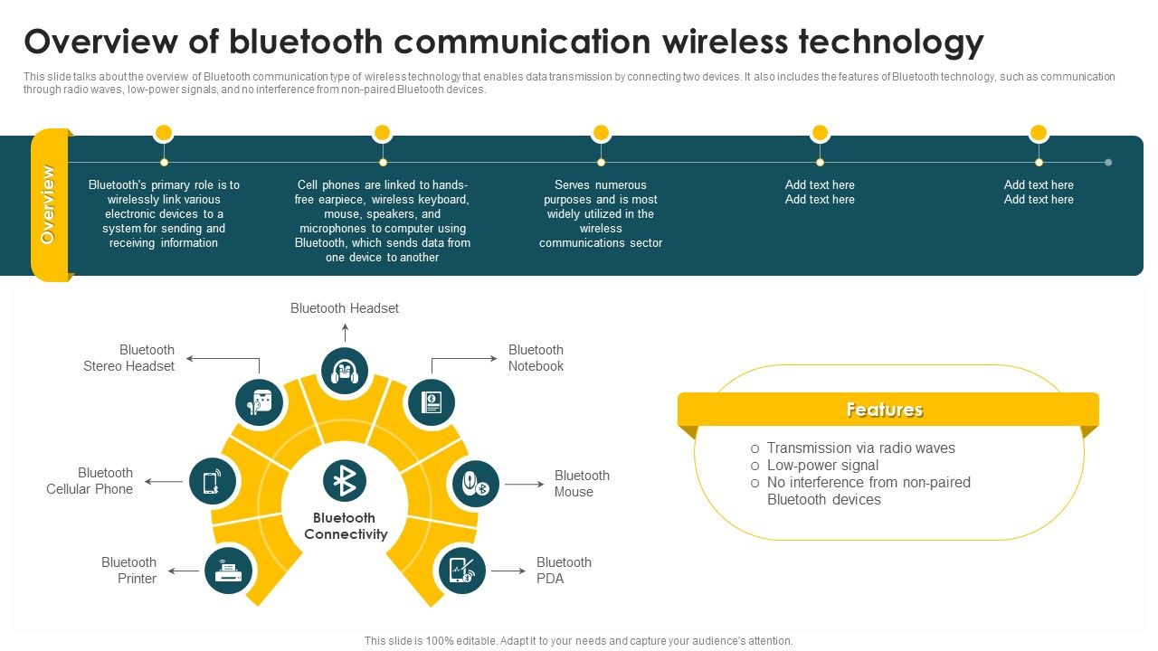 Mobile_Phone_Generations_1G_To_5G_Overview_Of_Bluetooth_Communication_Wireless_Portrait_PDF_Slide_1.jpg