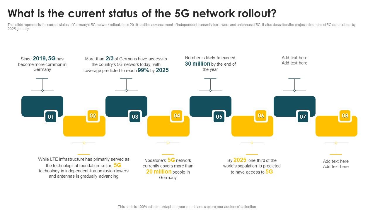 Mobile_Phone_Generations_1G_To_5G_What_Is_The_Current_Status_Of_The_5G_Network_Rollout_Background_PDF_Slide_1.jpg