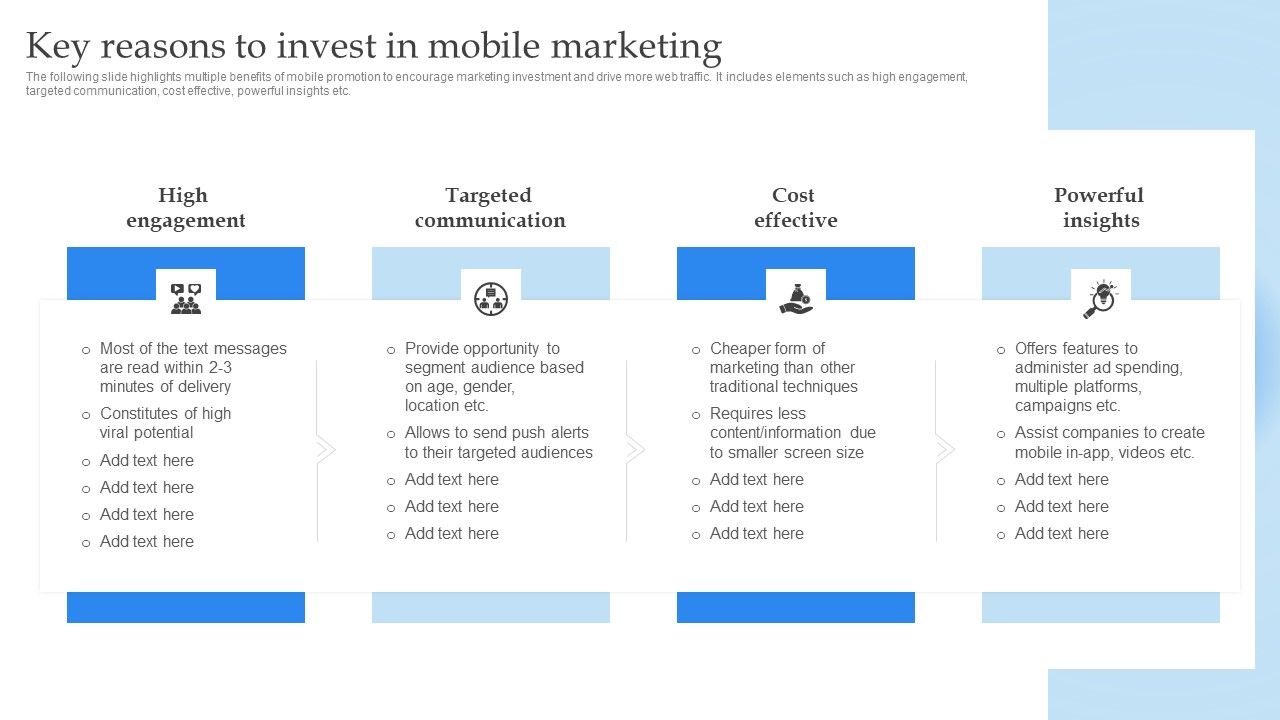 Mobile_Promotion_Strategic_Guide_For_Micro_Businesses_Key_Reasons_To_Invest_In_Mobile_Marketing_Guidelines_PDF_Slide_1.jpg