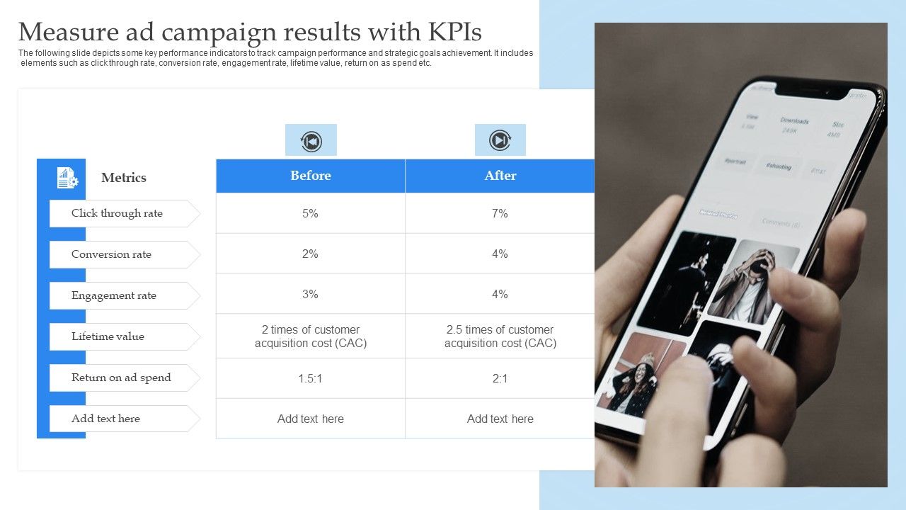 Mobile_Promotion_Strategic_Guide_For_Micro_Businesses_Measure_Ad_Campaign_Results_With_Kpis_Sample_PDF_Slide_1.jpg
