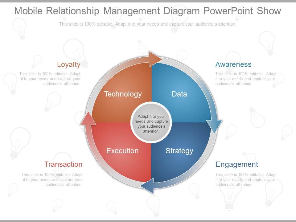 Mobile_Relationship_Management_Diagram_Powerpoint_Show_1.jpg