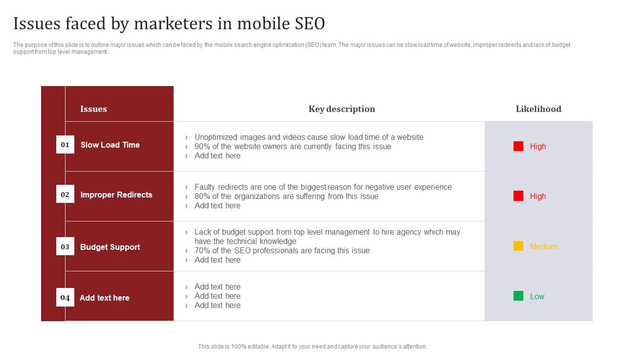 Mobile_Search_Engine_Optimization_Plan_Issues_Faced_By_Marketers_In_Mobile_SEO_Pictures_PDF_Slide_1.jpg