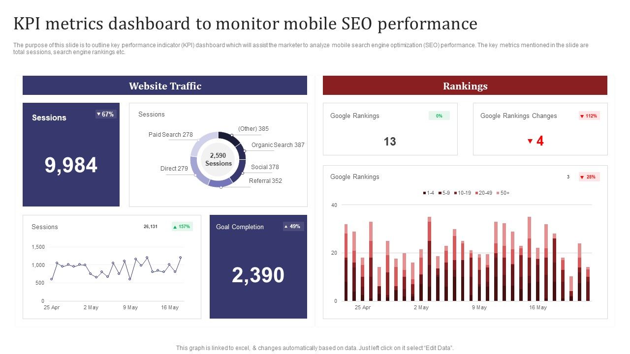 Mobile_Search_Engine_Optimization_Plan_KPI_Metrics_Dashboard_To_Monitor_Mobile_SEO_Performance_Inspiration_PDF_Slide_1.jpg