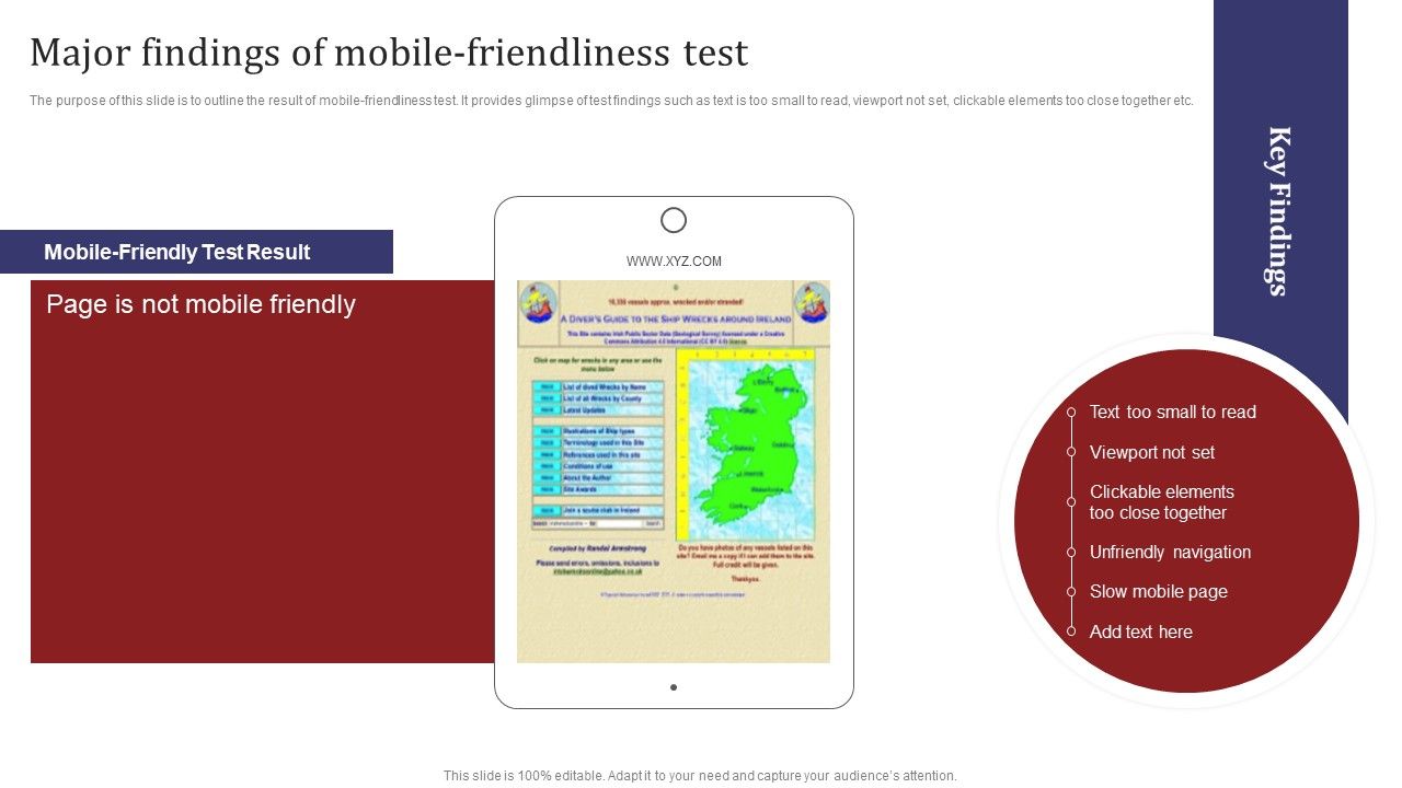 Mobile_Search_Engine_Optimization_Plan_Major_Findings_Of_Mobile-Friendliness_Test_Information_PDF_Slide_1.jpg