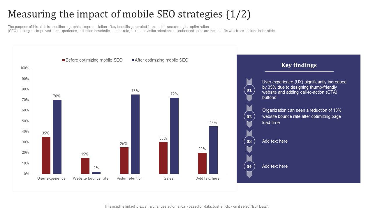 Mobile_Search_Engine_Optimization_Plan_Measuring_The_Impact_Of_Mobile_SEO_Strategies_Introduction_PDF_Slide_1.jpg