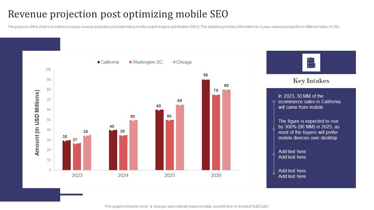 Mobile_Search_Engine_Optimization_Plan_Revenue_Projection_Post_Optimizing_Mobile_SEO_Slides_PDF_Slide_1.jpg