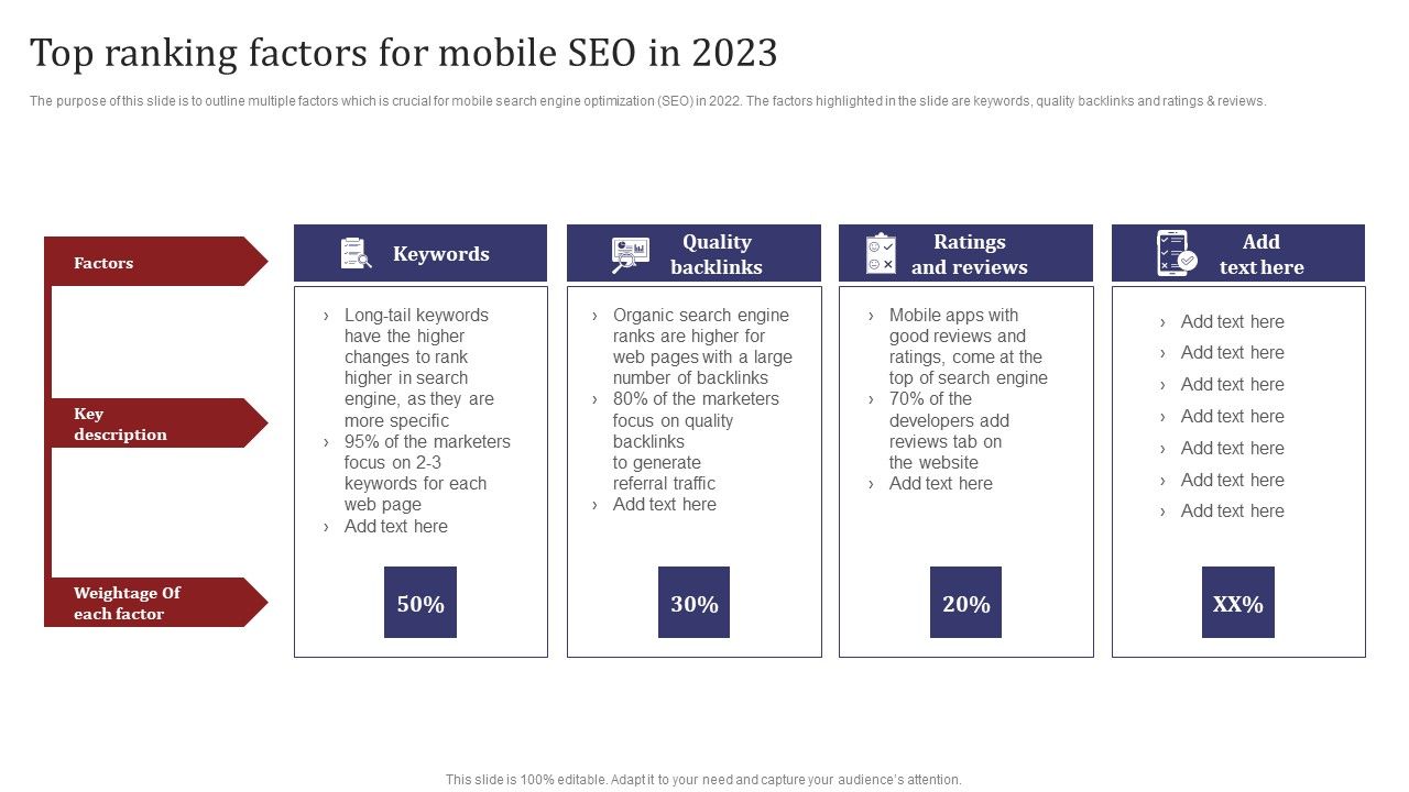 Mobile_Search_Engine_Optimization_Plan_Top_Ranking_Factors_For_Mobile_SEO_In_2023_Introduction_PDF_Slide_1.jpg