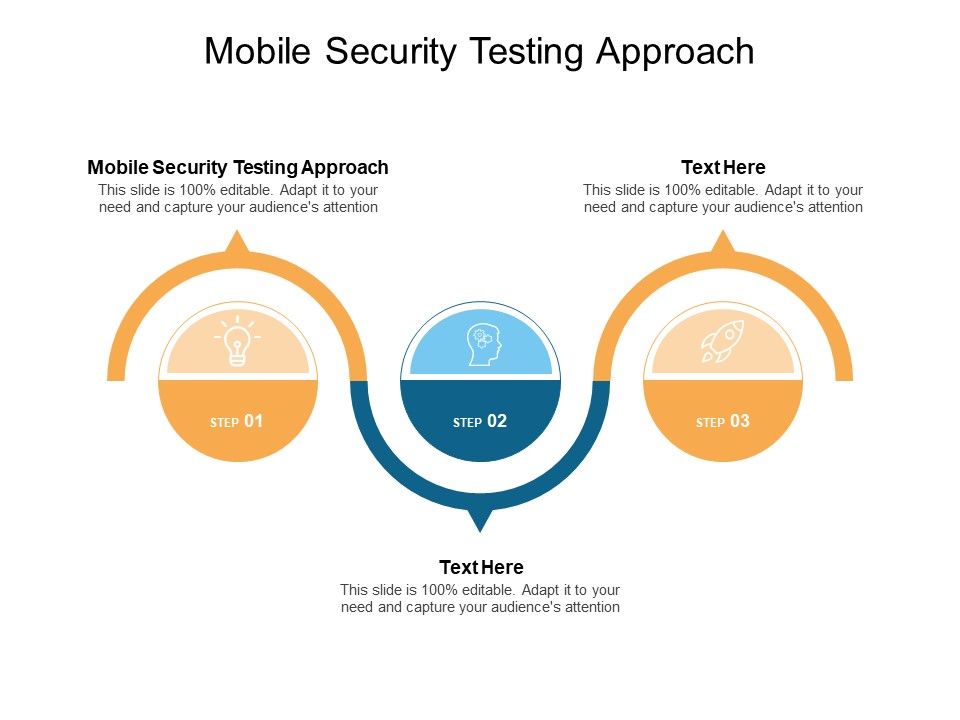 Mobile_Security_Testing_Approach_Ppt_PowerPoint_Presentation_Ideas_Templates_Cpb_Slide_1.jpg