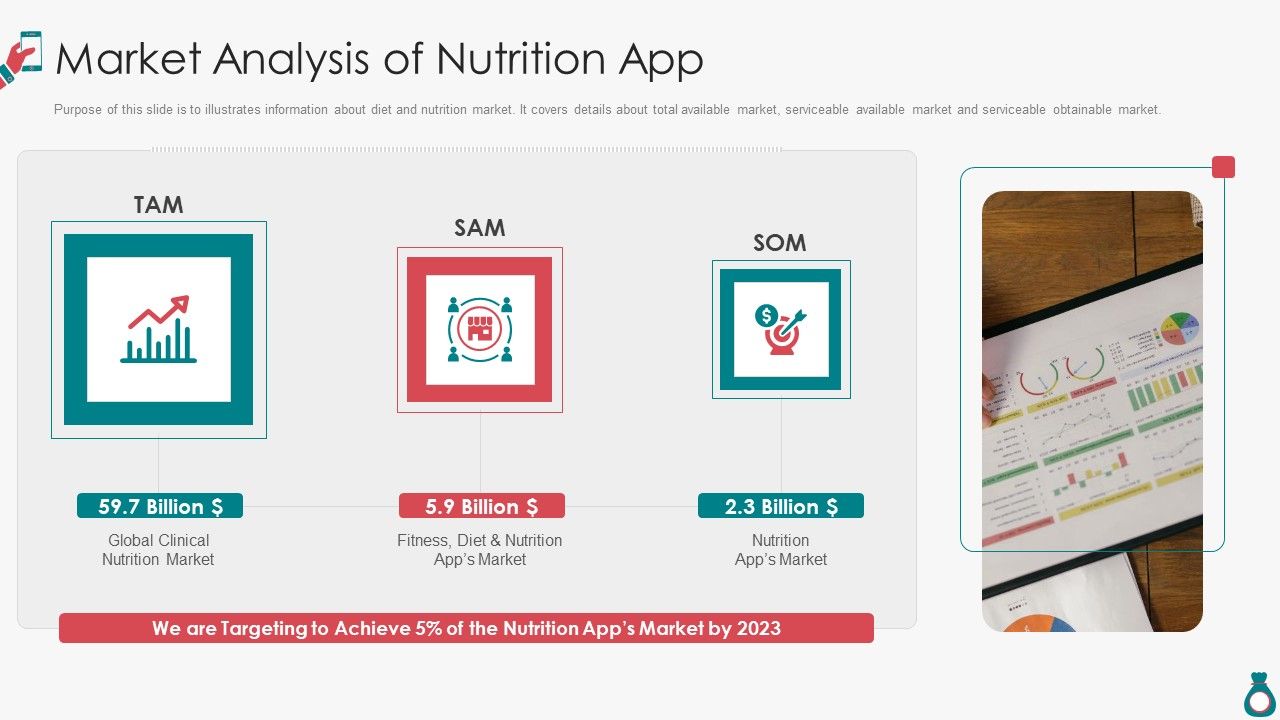 Mobile_Software_Venture_Funding_Market_Analysis_Of_Nutrition_App_Sample_PDF_Slide_1.jpg