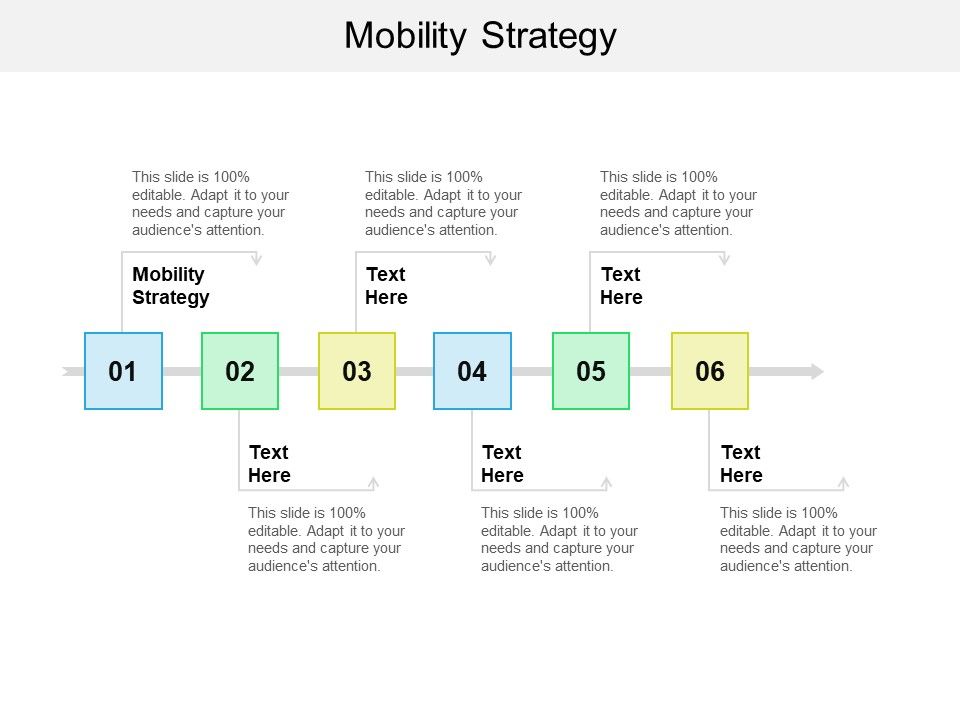 Mobility_Strategy_Ppt_PowerPoint_Presentation_Styles_Tips_Cpb_Slide_1.jpg