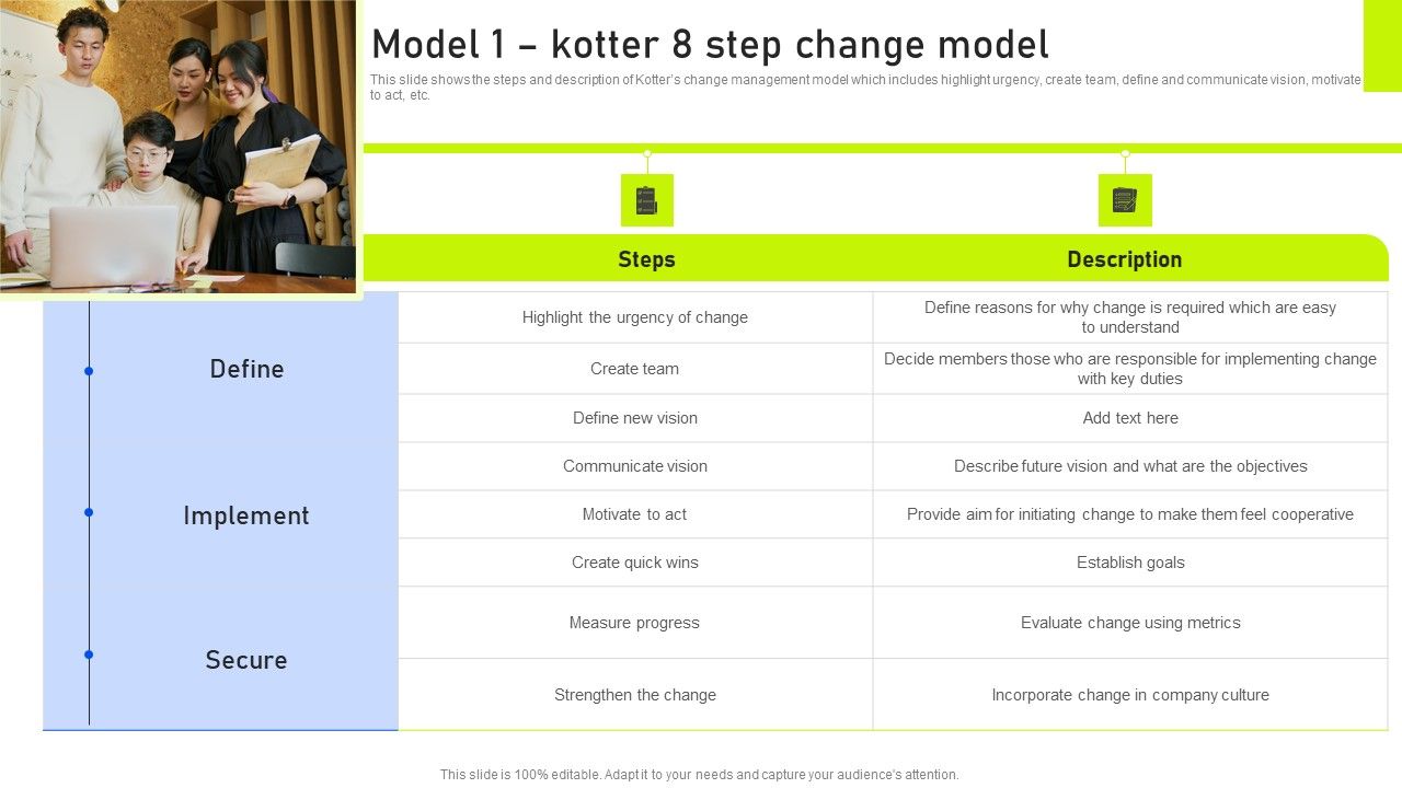 Model_1_Kotter_8_Step_Change_Model_Ppt_File_Format_PDF_Slide_1.jpg