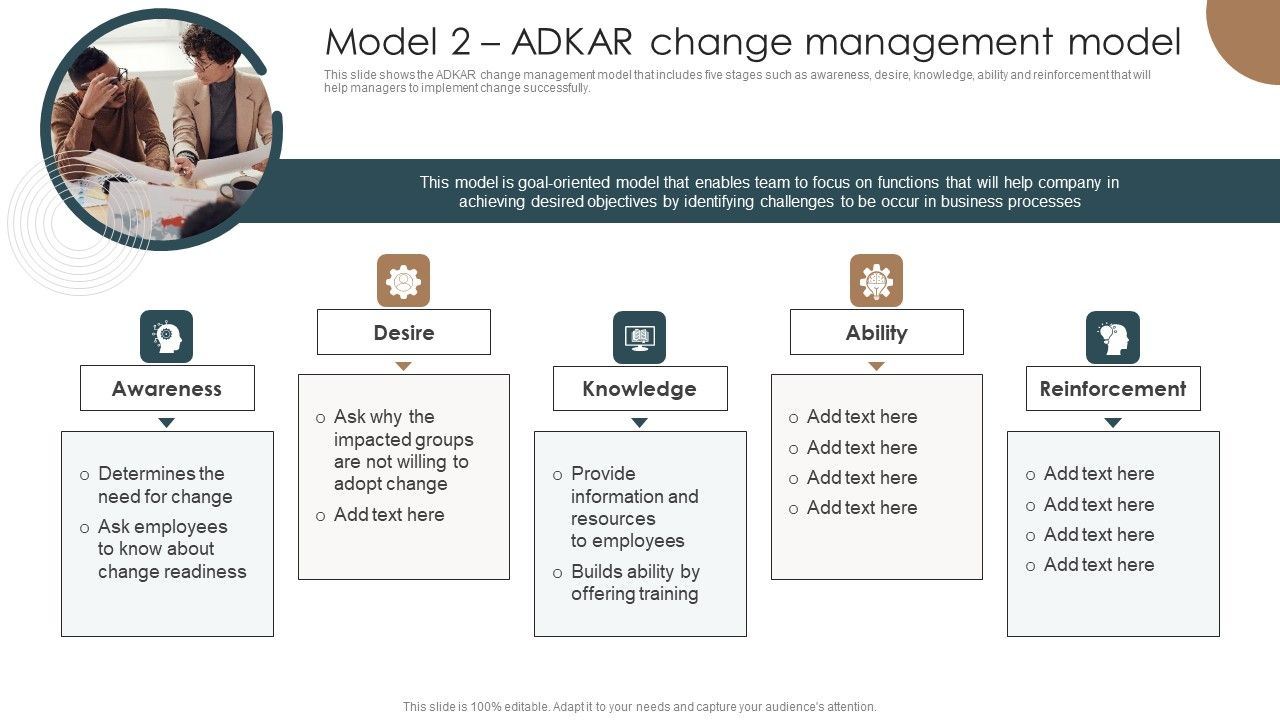 Model_2_Adkar_Change_Management_Model_Integrating_Technology_To_Transform_Change_Infographics_PDF_Slide_1.jpg