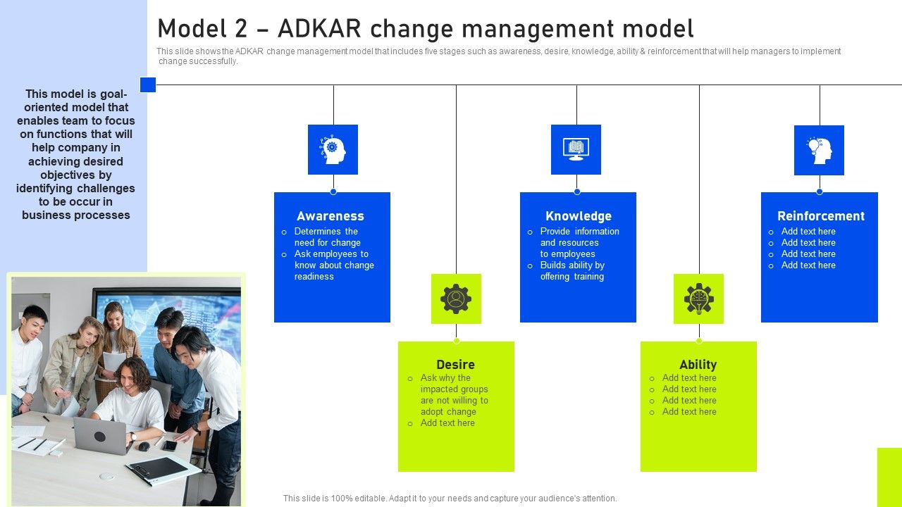 Model_2_Adkar_Change_Management_Model_Ppt_Inspiration_Layouts_PDF_Slide_1.jpg