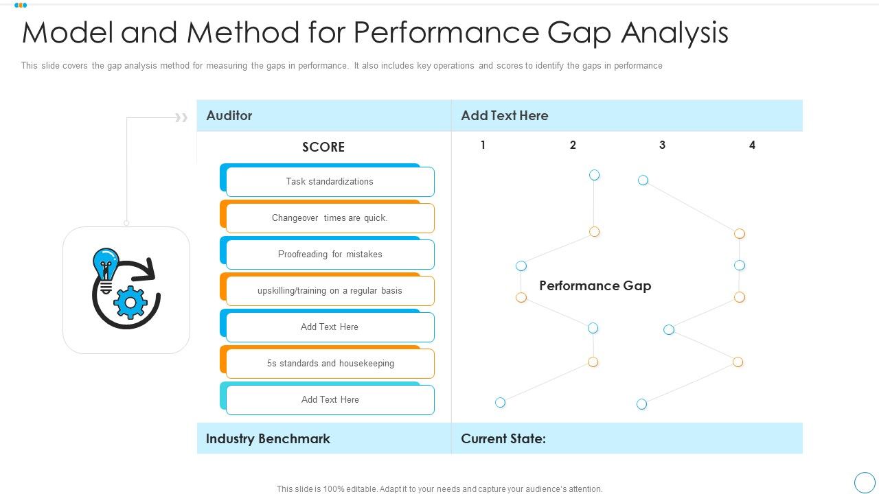 Model_And_Method_For_Performance_Gap_Analysis_Slides_PDF_Slide_1.jpg