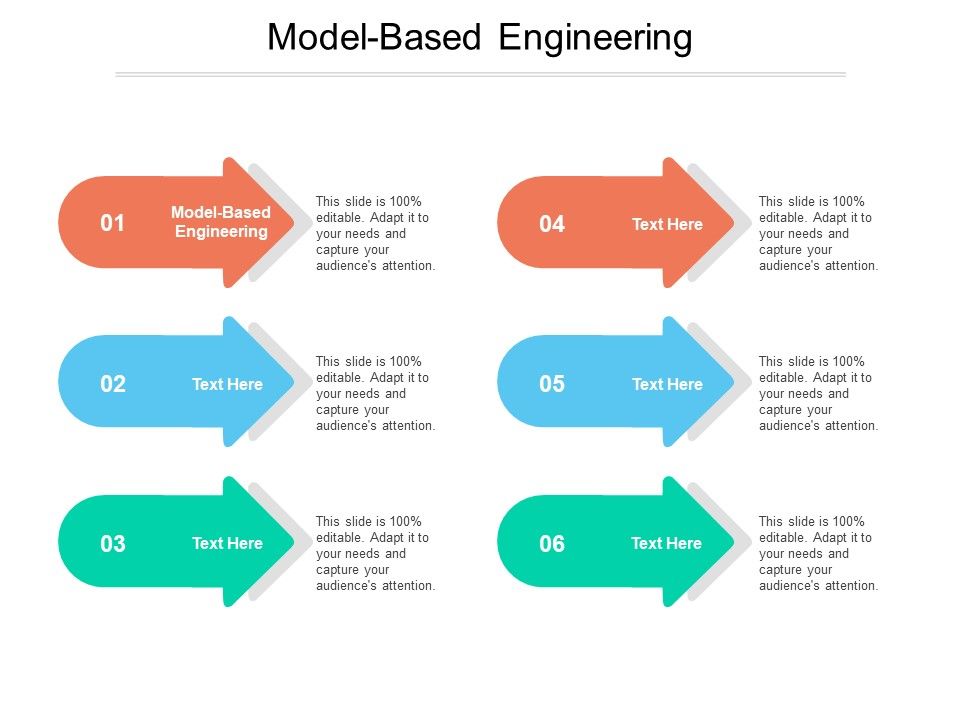 Model_Based_Engineering_Ppt_PowerPoint_Presentation_Show_Grid_Cpb_Pdf_Slide_1.jpg