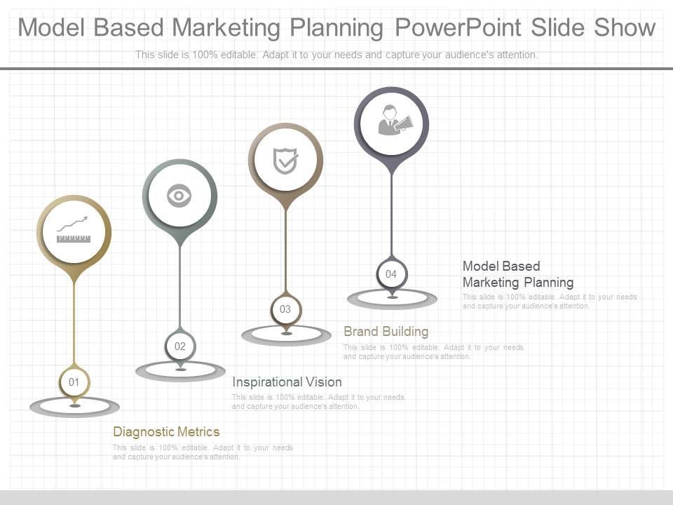 Model_Based_Marketing_Planning_Powerpoint_Slide_Show_1.jpg