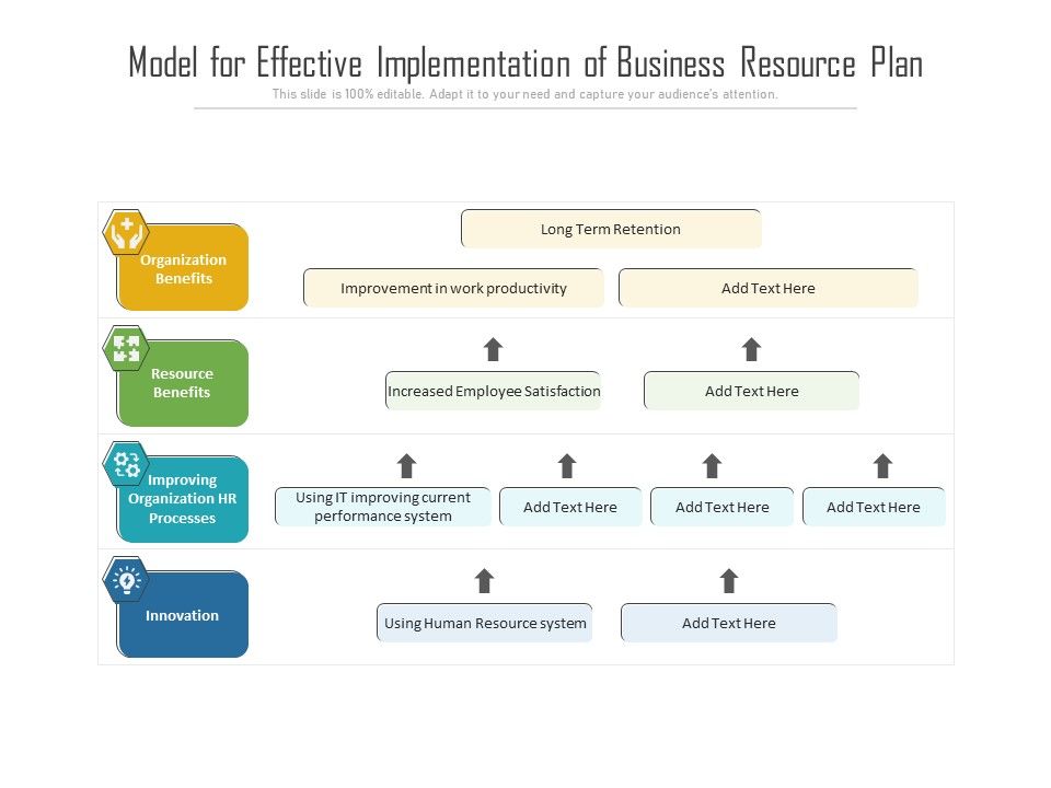 Model_For_Effective_Implementation_Of_Business_Resource_Plan_Ppt_PowerPoint_Presentation_Gallery_Design_Ideas_PDF_Slide_1.jpg