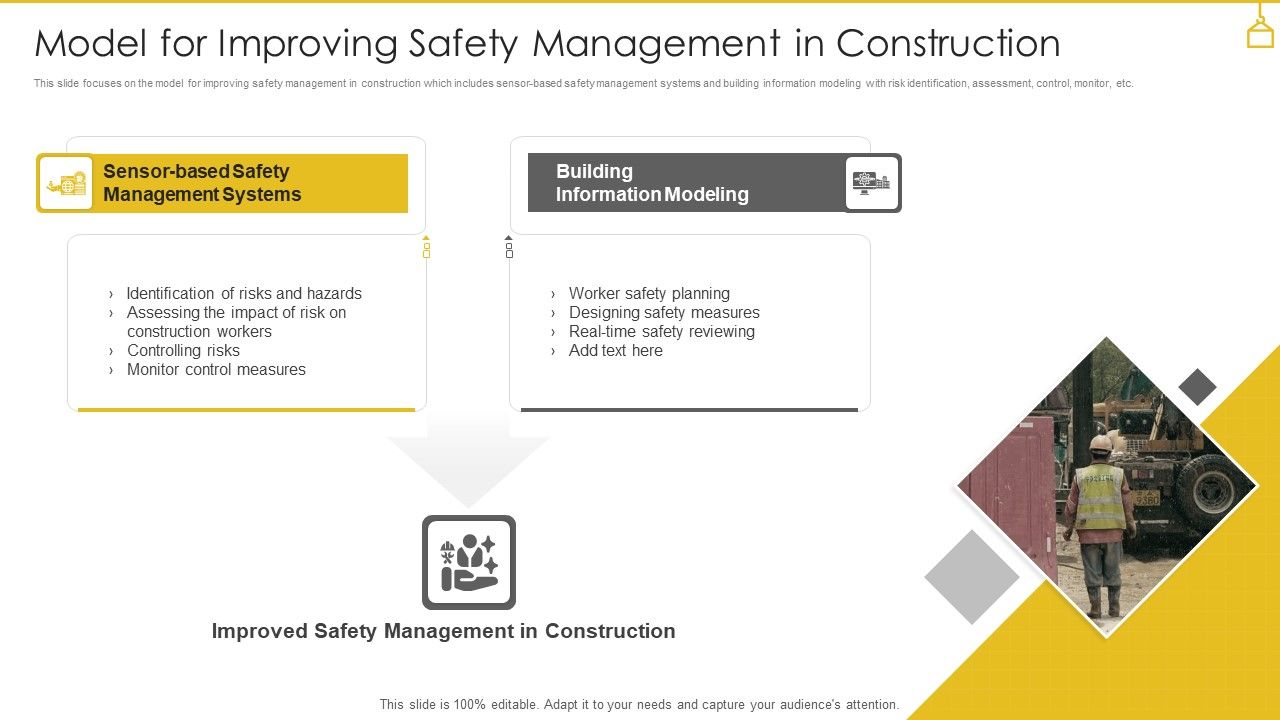Model_For_Improving_Safety_Management_In_Construction_Portrait_PDF_Slide_1.jpg