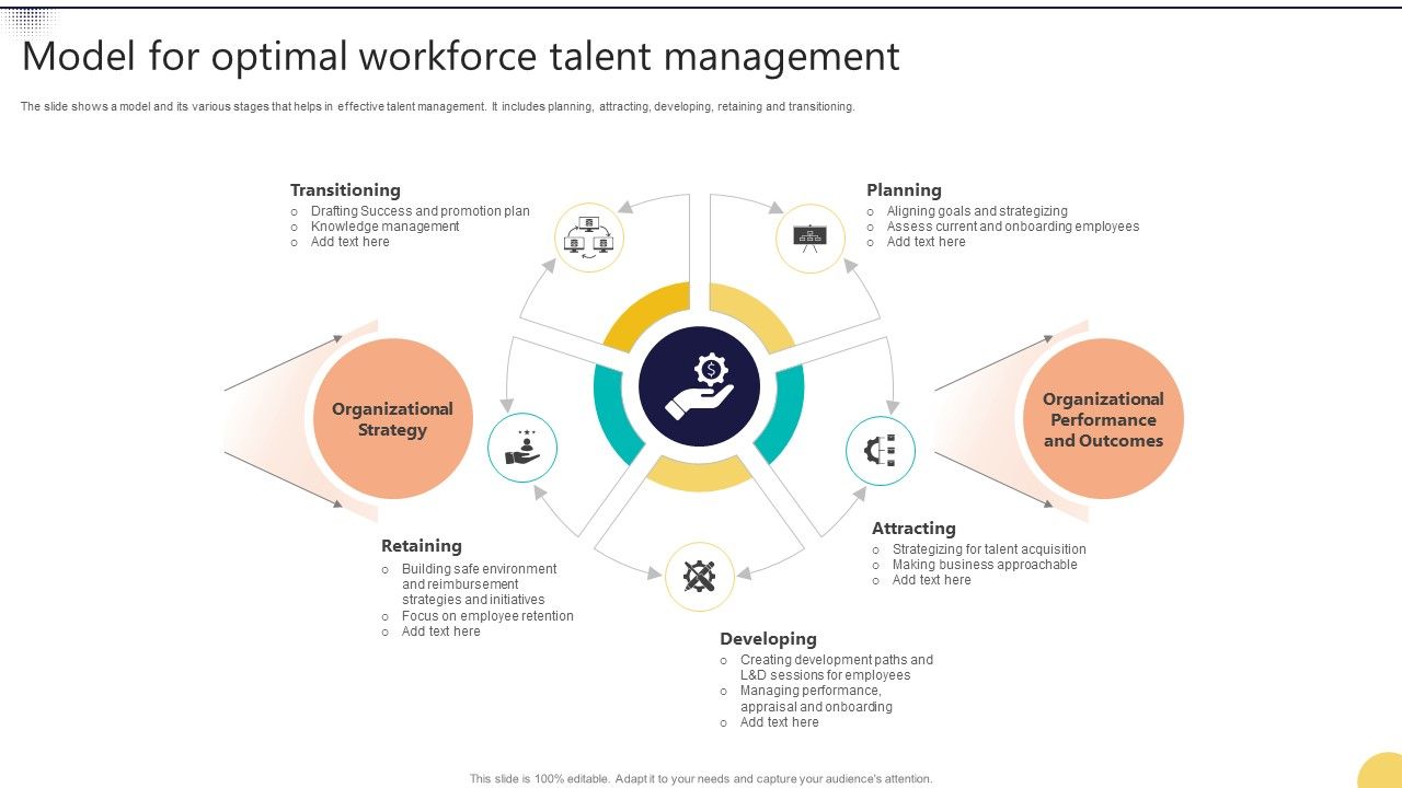 Model_For_Optimal_Workforce_Talent_Management_Brochure_PDF_Slide_1.jpg