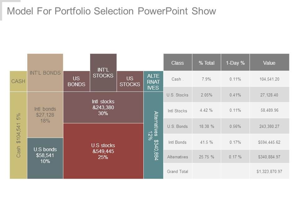 Model_For_Portfolio_Selection_Powerpoint_Show_1.jpg