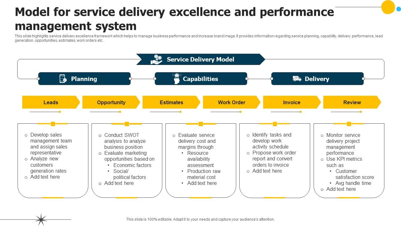 Model_For_Service_Delivery_Excellence_And_Performance_Management_System_Mockup_PDF_Slide_1.jpg
