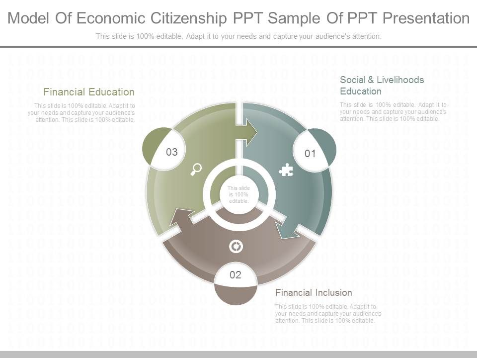 Model_Of_Economic_Citizenship_Ppt_Sample_Of_Ppt_Presentation_1.jpg