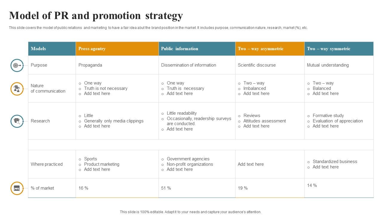 Model_Of_PR_And_Promotion_Strategy_Inspiration_PDF_Slide_1.jpg