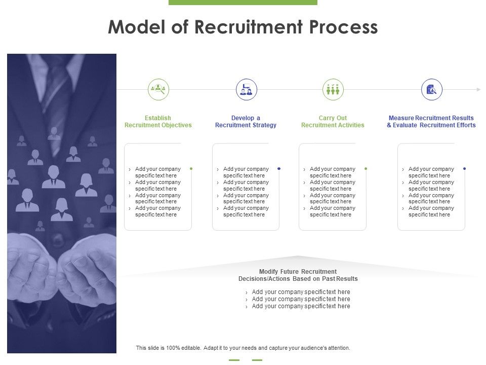 Model_Of_Recruitment_Process_Ppt_PowerPoint_Presentation_Outline_Slides_PDF_Slide_1.jpg