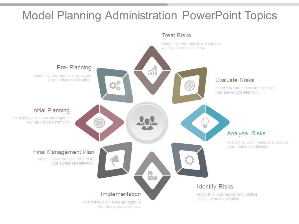 Model_Planning_Administration_Powerpoint_Topics_1.jpg