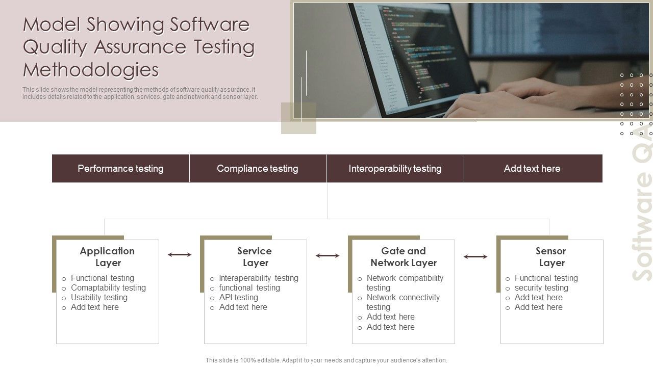 Model_Showing_Software_Quality_Assurance_Testing_Methodologies_Inspiration_PDF_Slide_1.jpg