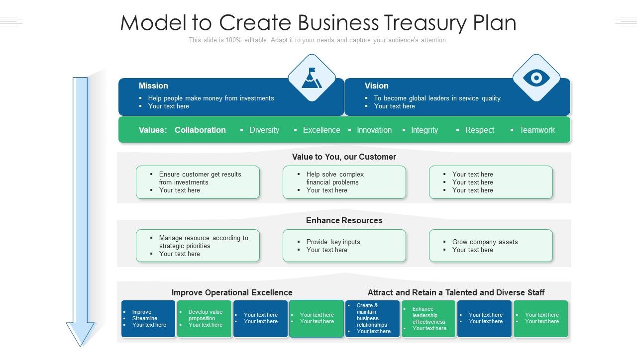 Model_To_Create_Business_Treasury_Plan_Ppt_PowerPoint_Presentation_File_Gridlines_PDF_Slide_1.jpg