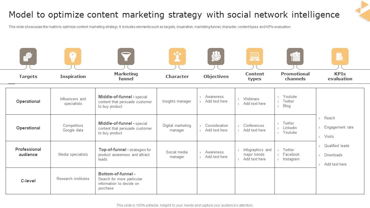 Model_To_Optimize_Content_Marketing_Strategy_With_Social_Network_Intelligence_Themes_PDF_Slide_1.jpg