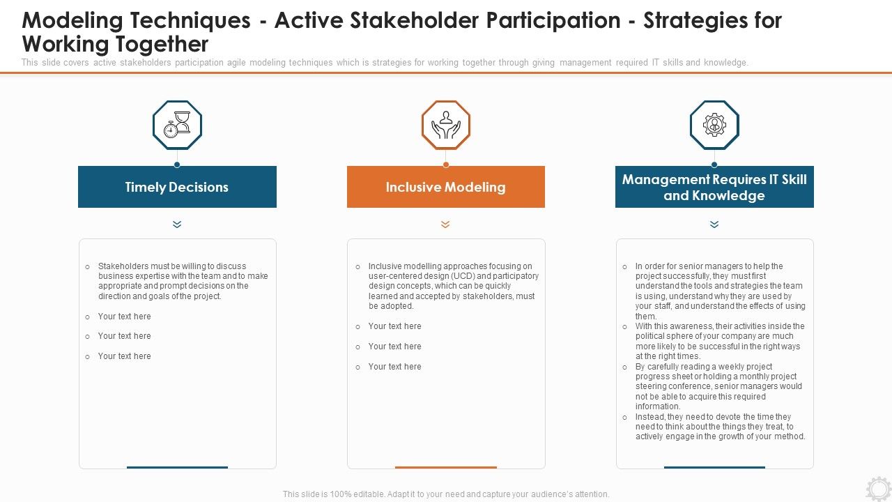 Modeling_Techniques_Active_Stakeholder_Participation_Strategies_For_Working_Together_Introduction_PDF_Slide_1.jpg