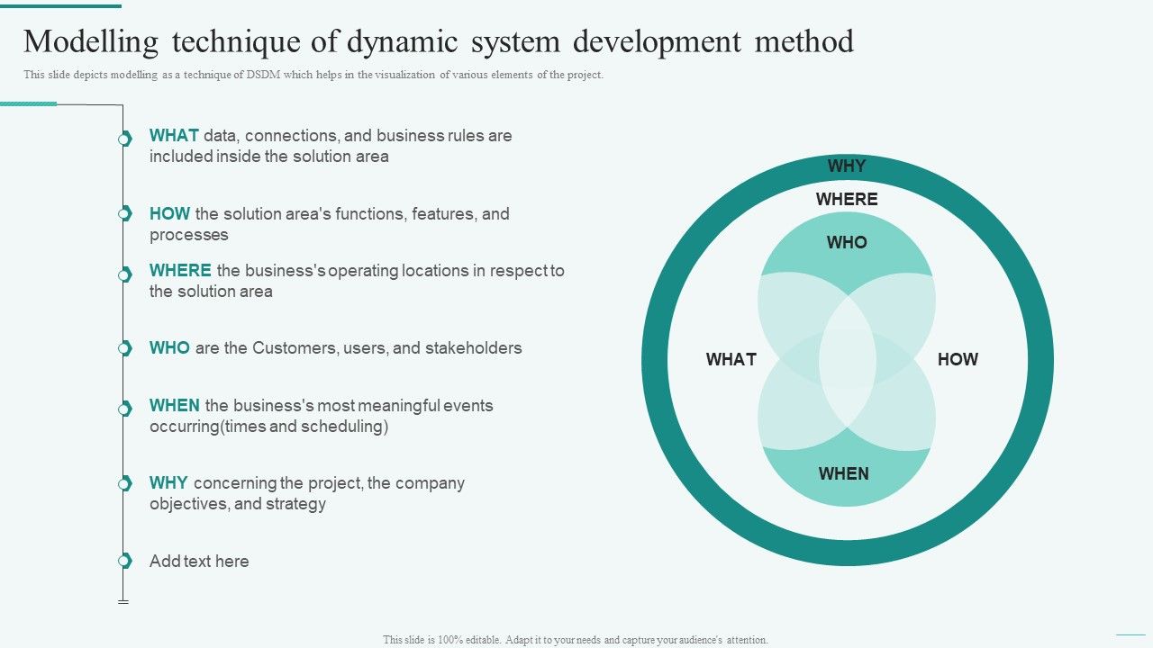 Modelling_Technique_Of_Dynamic_System_Development_Method_Integration_Of_Dynamic_System_To_Enhance_Processes_Professional_PDF_Slide_1.jpg