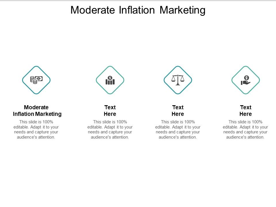 Moderate_Inflation_Marketing_Ppt_PowerPoint_Presentation_Gallery_Slides_Cpb_Slide_1.jpg
