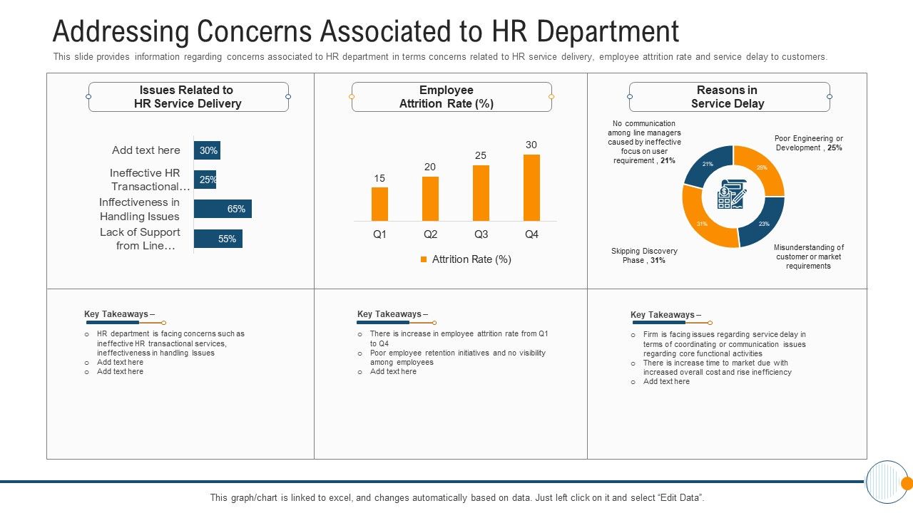 Modern_HR_Service_Operations_Addressing_Concerns_Associated_To_HR_Department_Background_PDF_Slide_1.jpg