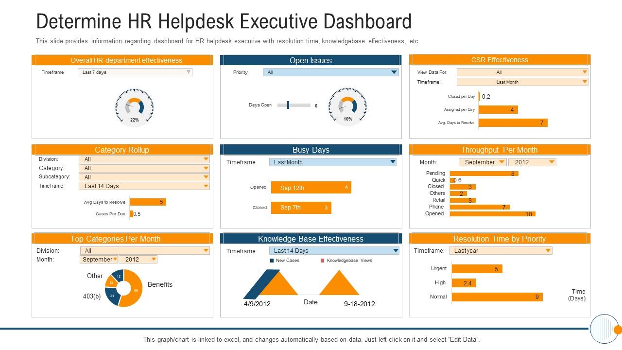 Modern_HR_Service_Operations_Determine_HR_Helpdesk_Executive_Dashboard_Graphics_PDF_Slide_1.jpg