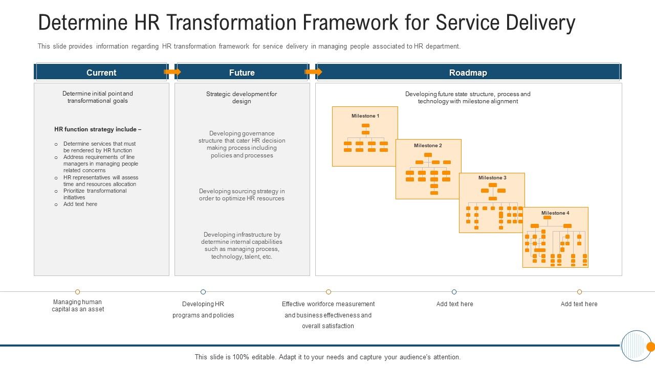 Modern_HR_Service_Operations_Determine_HR_Transformation_Framework_For_Service_Delivery_Introduction_PDF_Slide_1.jpg