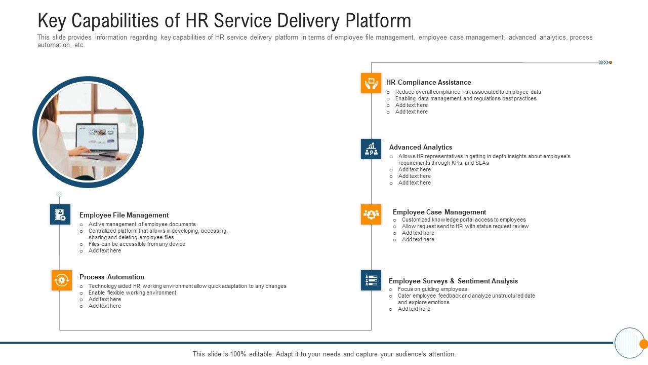 Modern_HR_Service_Operations_Key_Capabilities_Of_HR_Service_Delivery_Platform_Structure_PDF_Slide_1.jpg