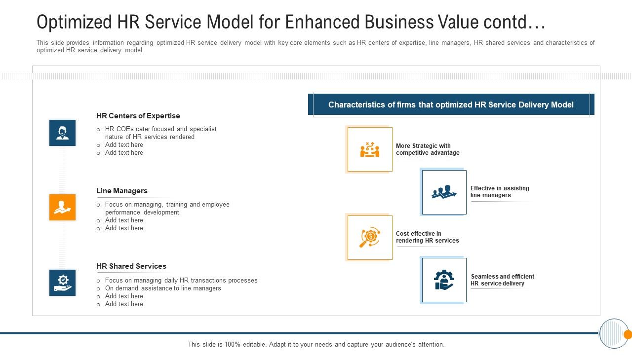 Modern_HR_Service_Operations_Optimized_HR_Service_Model_For_Enhanced_Business_Value_Contd_Slides_PDF_Slide_1.jpg