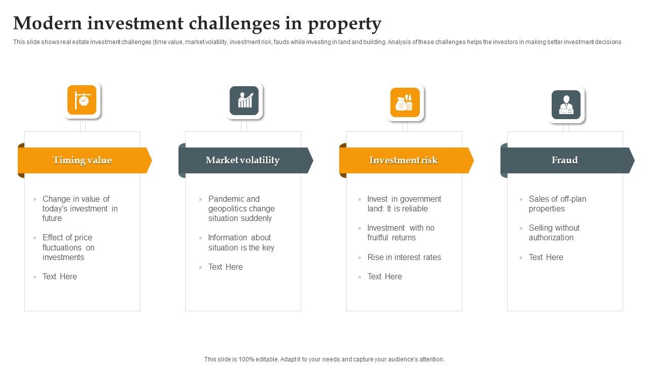 Modern_Investment_Challenges_In_Property_Designs_PDF_Slide_1.jpg