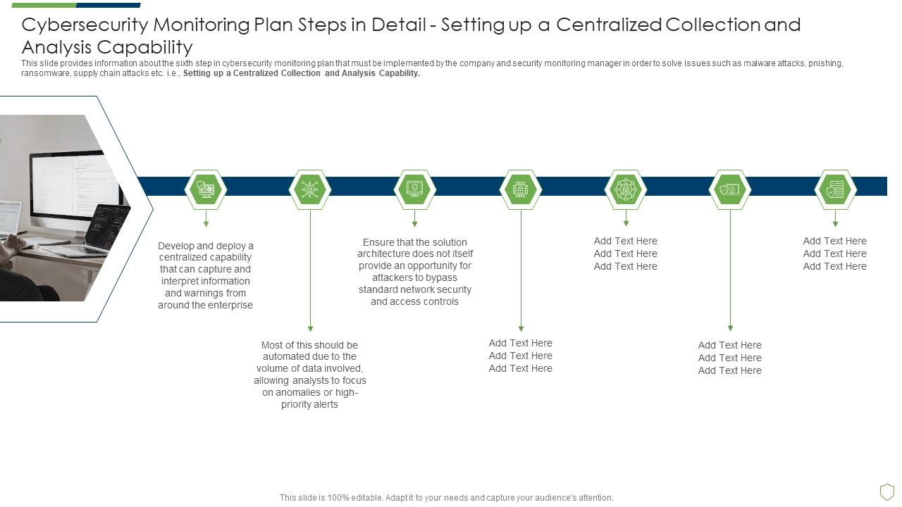 Modern_Security_Observation_Plan_To_Eradicate_Cybersecurity_Risk_And_Data_Breach_Cybersecurity_Monitoring_Plan_Steps_In_Detail_Setting_Brochure_PDF_Slide_1.jpg